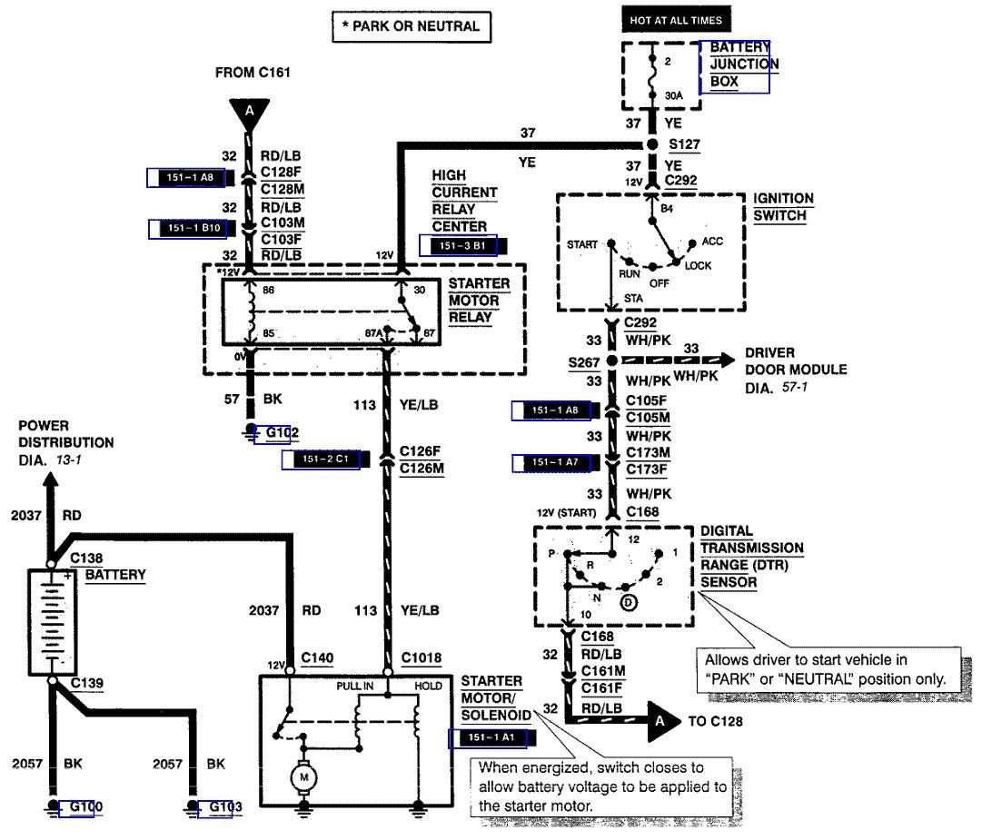 04 Freightliner Columbia Wiring Diagram
