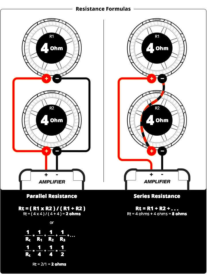 1 Ohm Dual Voice Coil Wiring