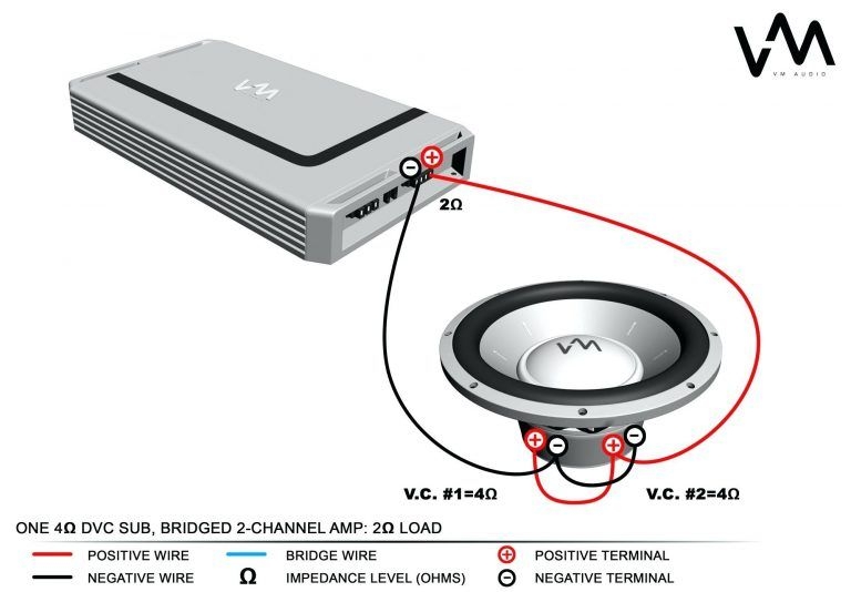 1 Ohm Wiring Diagram For Subwoofers