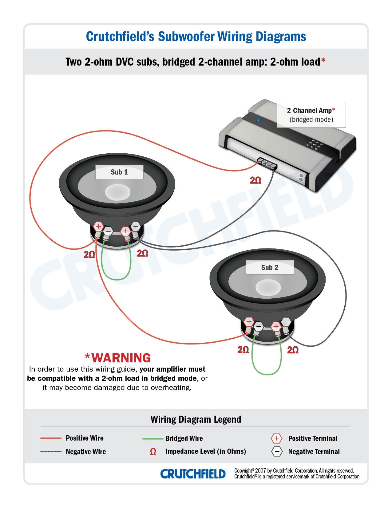 1 Ohm Wiring Diagram For Subwoofers