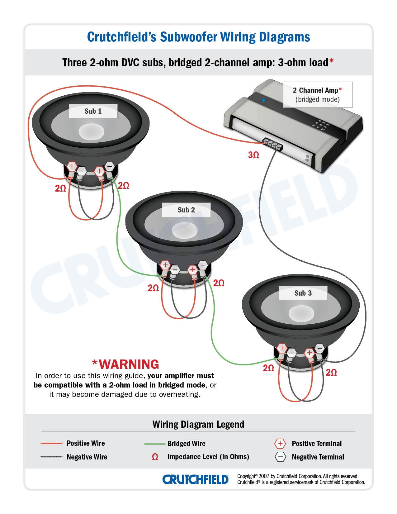 1 Ohm Wiring Diagram For Subwoofers