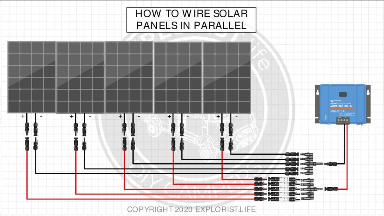  1 Solar Panels Wiring Diagram Xlr Solar Panel Calculator And DIY 