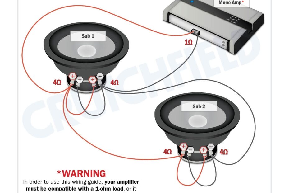 10 Dvc Subwoofer Wiring Diagrams