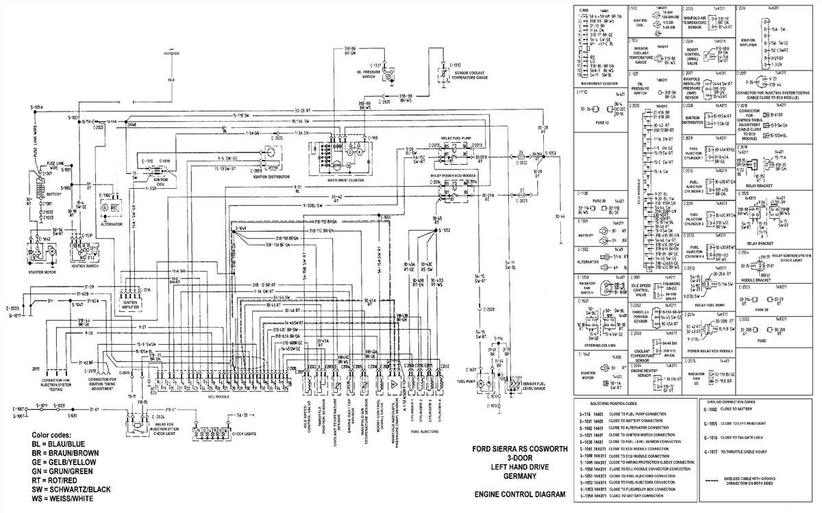 10 Steps To Easily Understand The 2016 Ram 2500 Wiring Diagram