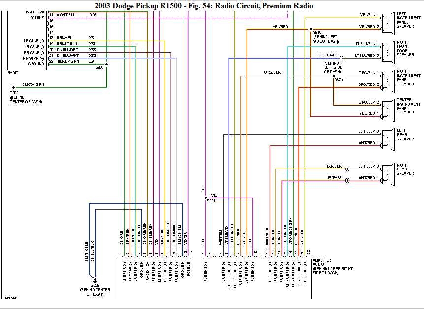 10 Steps To Easily Understand The 2016 Ram 2500 Wiring Diagram