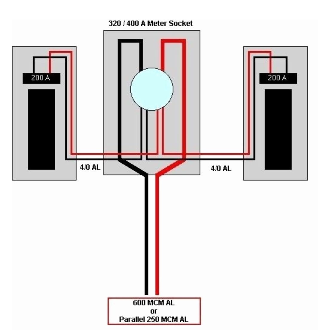 100 Amp Meter Base Wiring Diagram