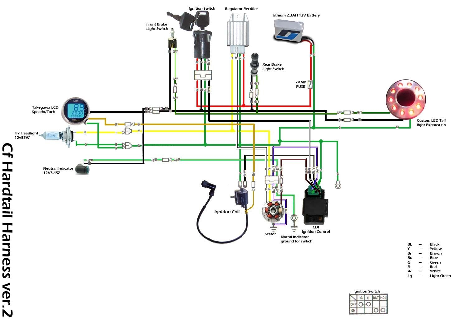 110Cc Mini Moto Wiring Diagram 110Cc Mini Moto Wiring Diagram