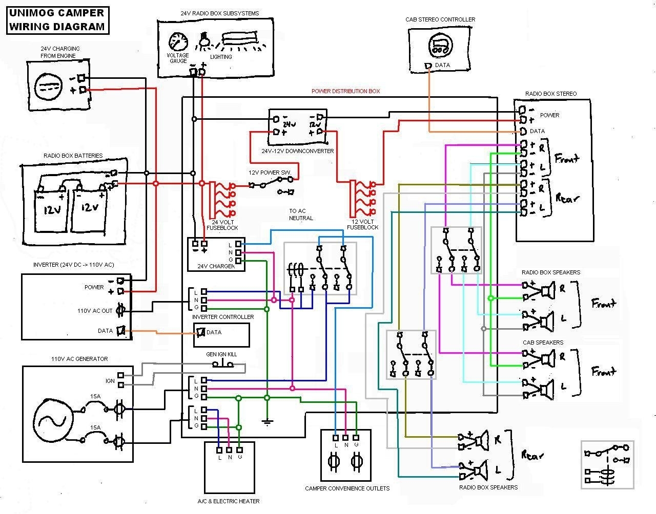 120v Wiring Diagram For A Small Rv Camper