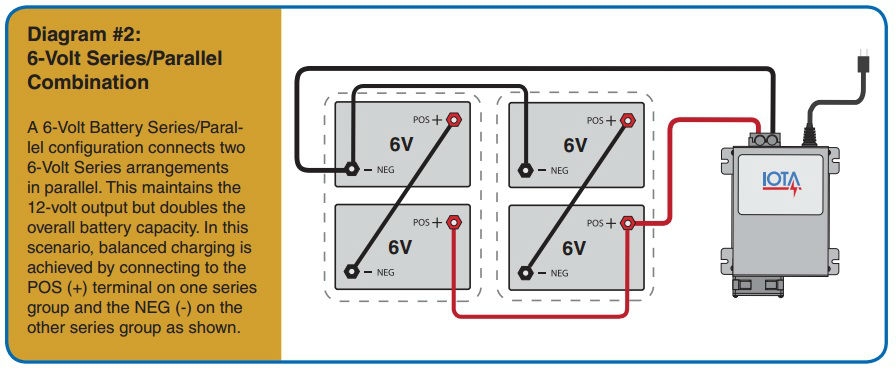 12v 24v Battery Bank Wiring Diagram