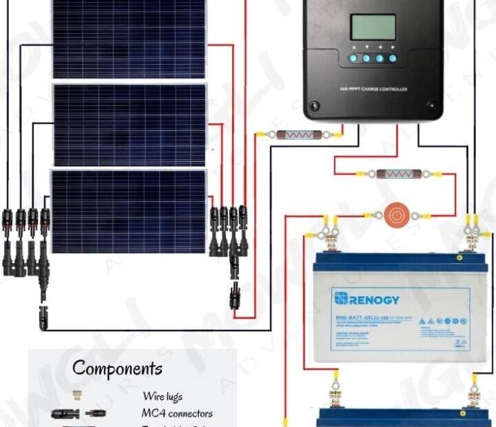 12v Solar Panel Wiring Diagrams For RVs Campers Van s Caravans