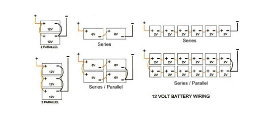 12Volt Com Wiring Diagrams Wiring Diagrams Eggepic05