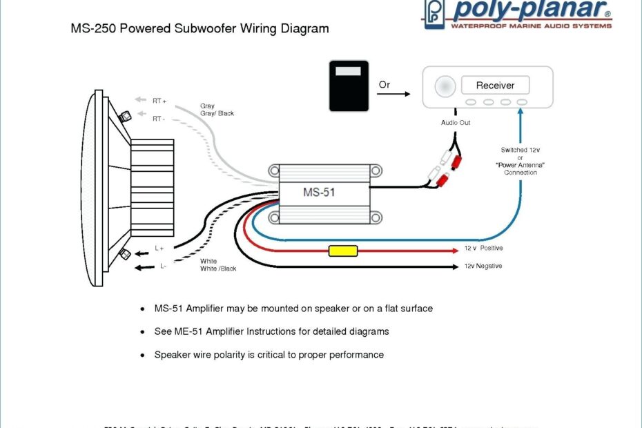 12volt Wiring Diagrams Wiring Diagram Image