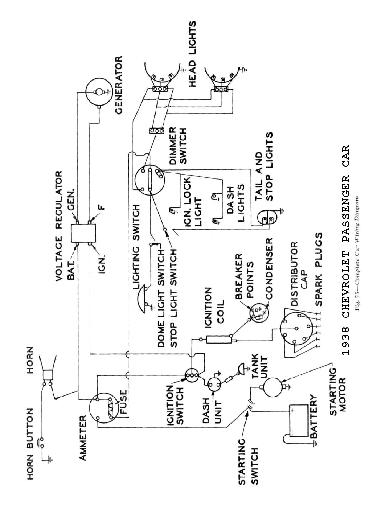 1936 Chevrolet Standard Wiring Diagram Wiring Diagram Pictures
