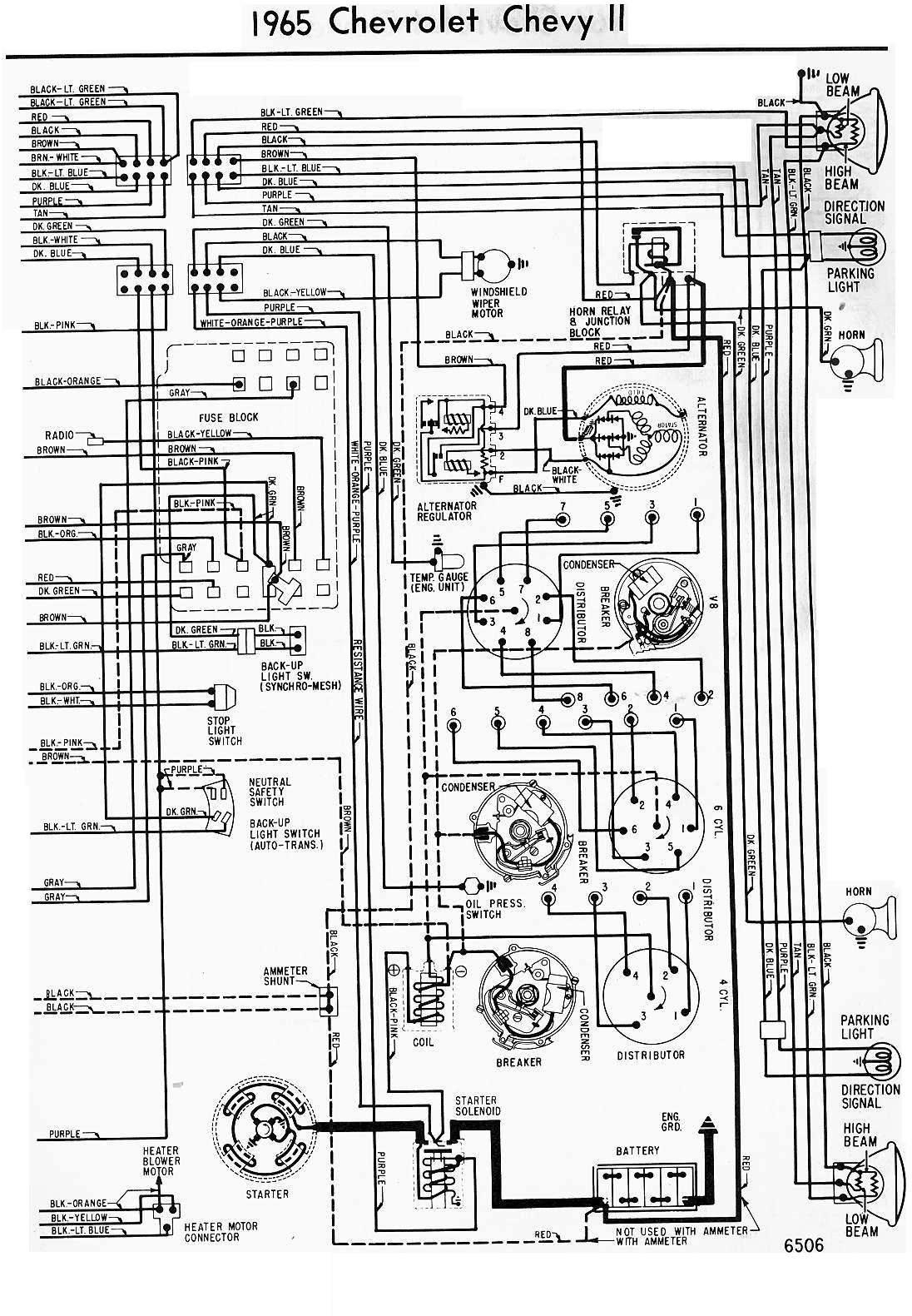 1965 Chevrolet Chevy II Wiring Diagram All About Wiring Diagrams