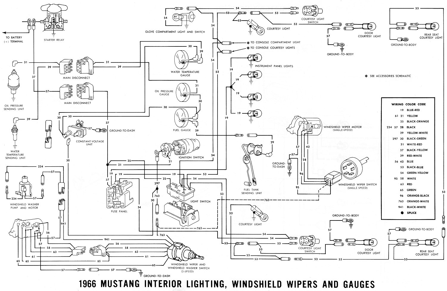 1965 Mustang Colorized Wiring Diagram