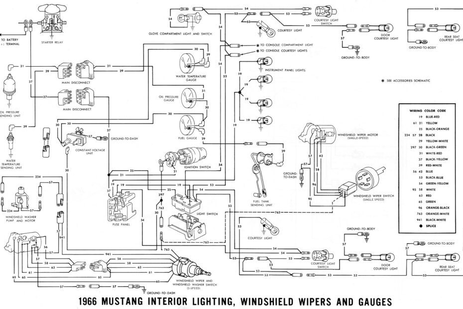 1965 Mustang Colorized Wiring Diagram