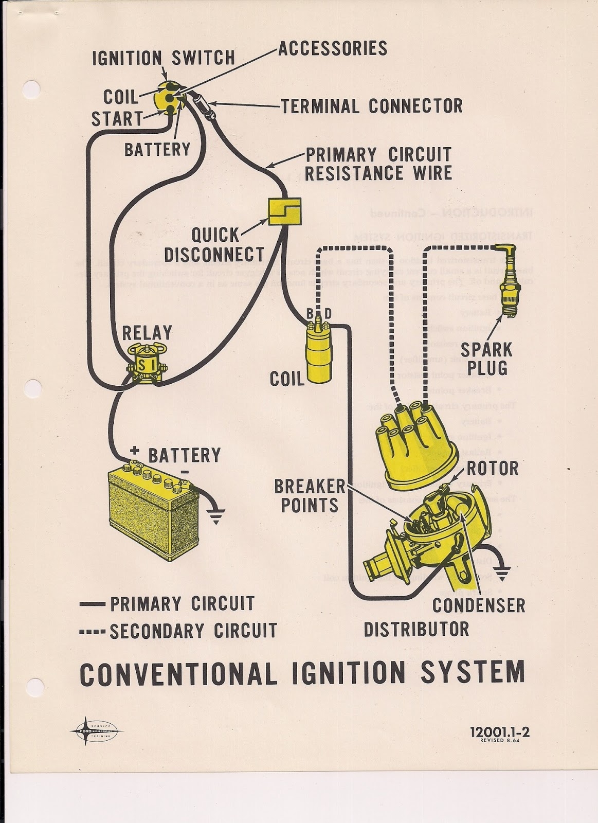 1965 Mustang Ignition Wiring Diagram 1965 Mustang Ignition Wiring Diagram