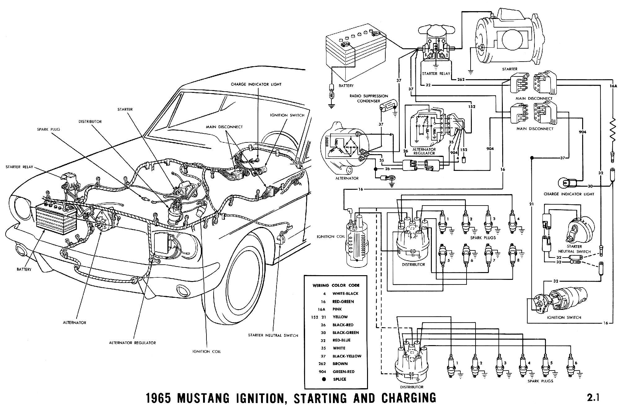 1965 Mustang Wiring Diagrams Average Joe Restoration 65 Mustang 