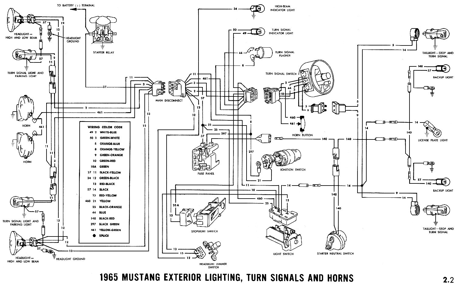 1965 Mustang Wiring Diagrams Electrical Schematics