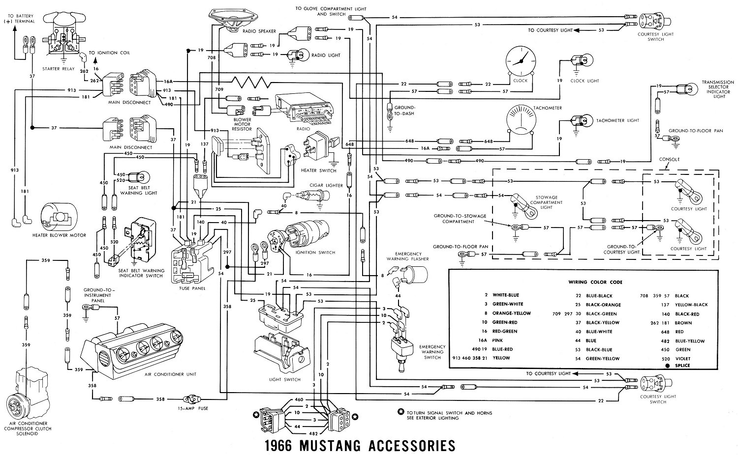 1965 Mustang Wiring Diagrams Electrical Schematics