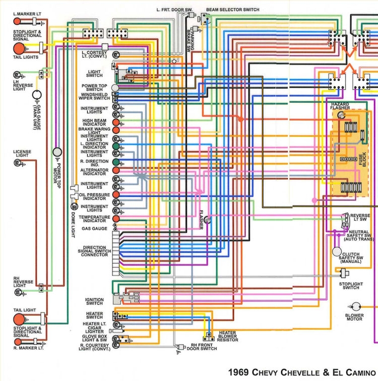 1966 Chevy Chevelle Wiring Diagram Wiring Diagram