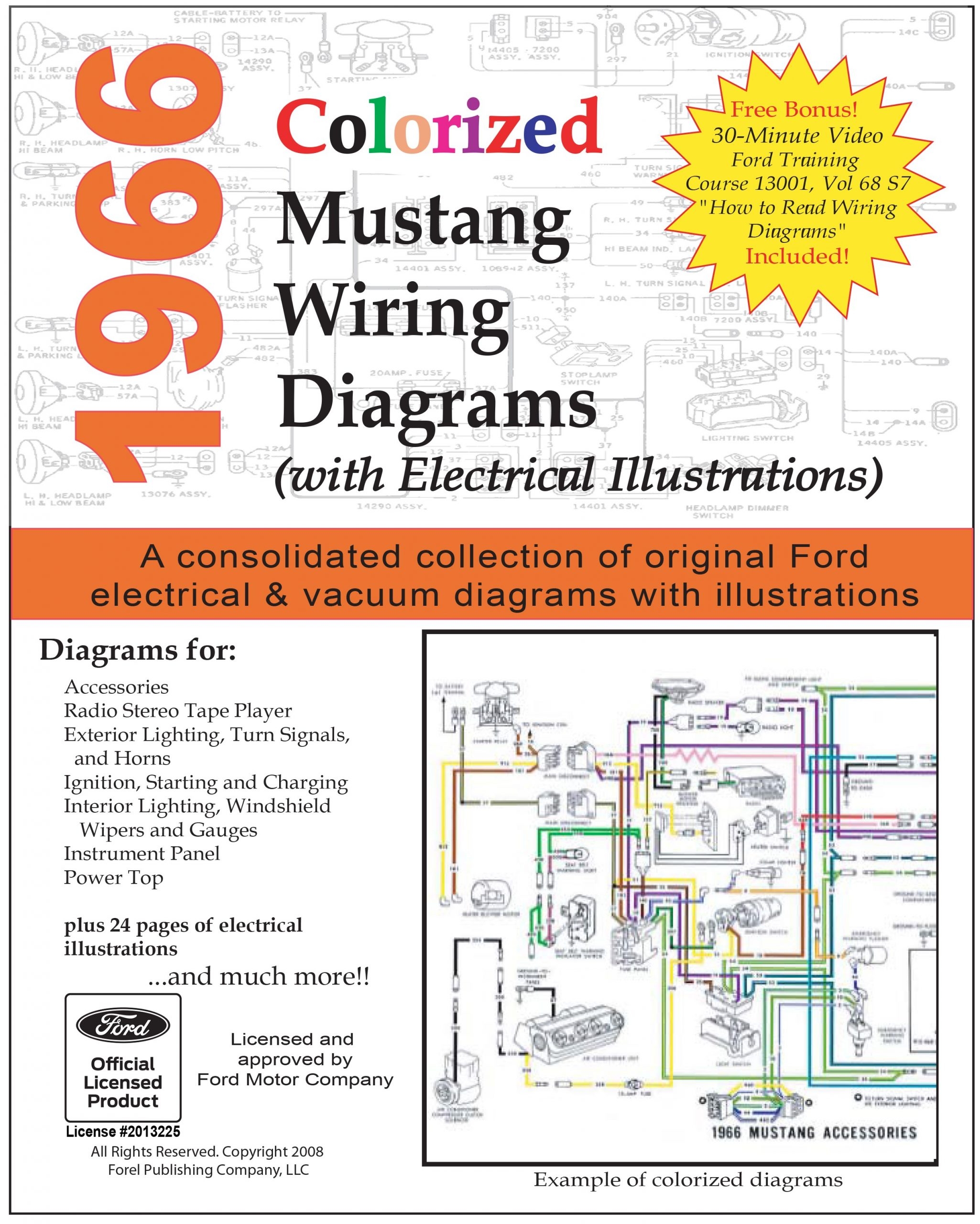 1966 Colorized Mustang Wiring Diagrams Fordmanuals
