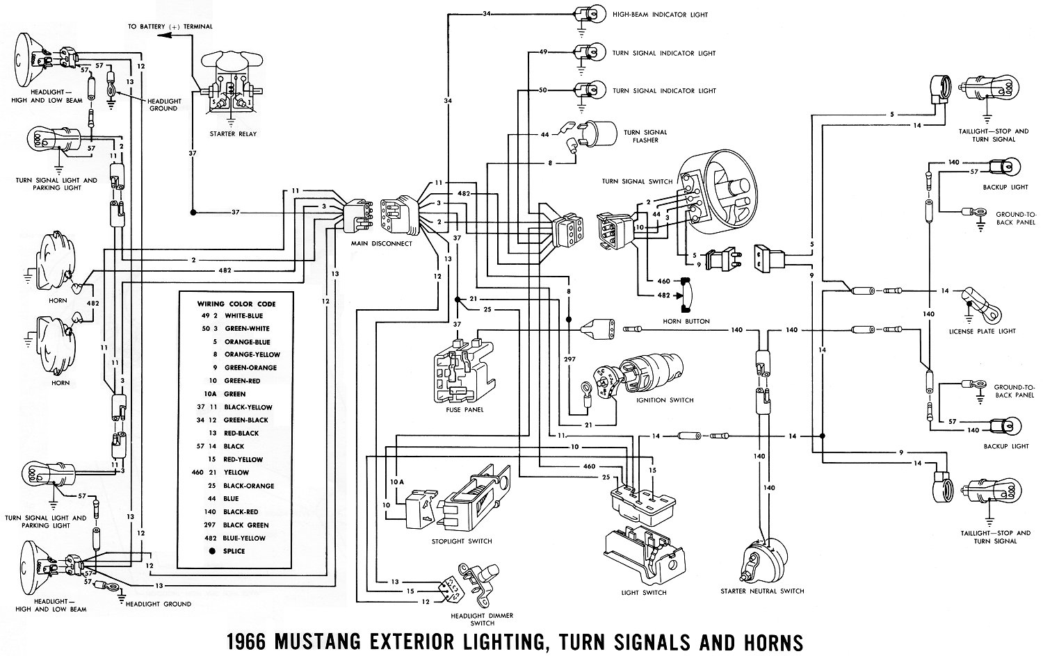1966 Mustang Ignition Wiring Diagram
