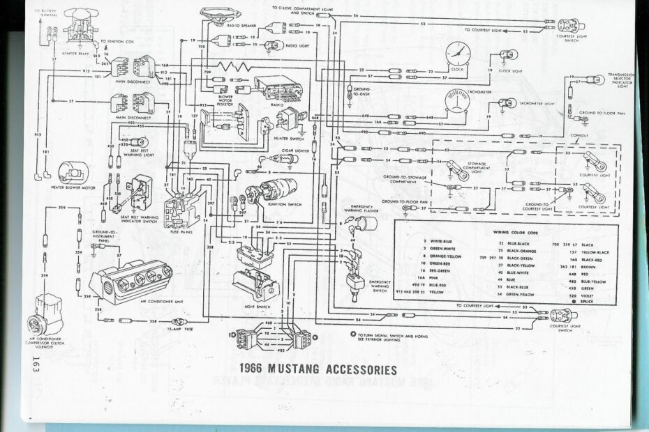 1966 Mustang Wiring Diagram Pdf