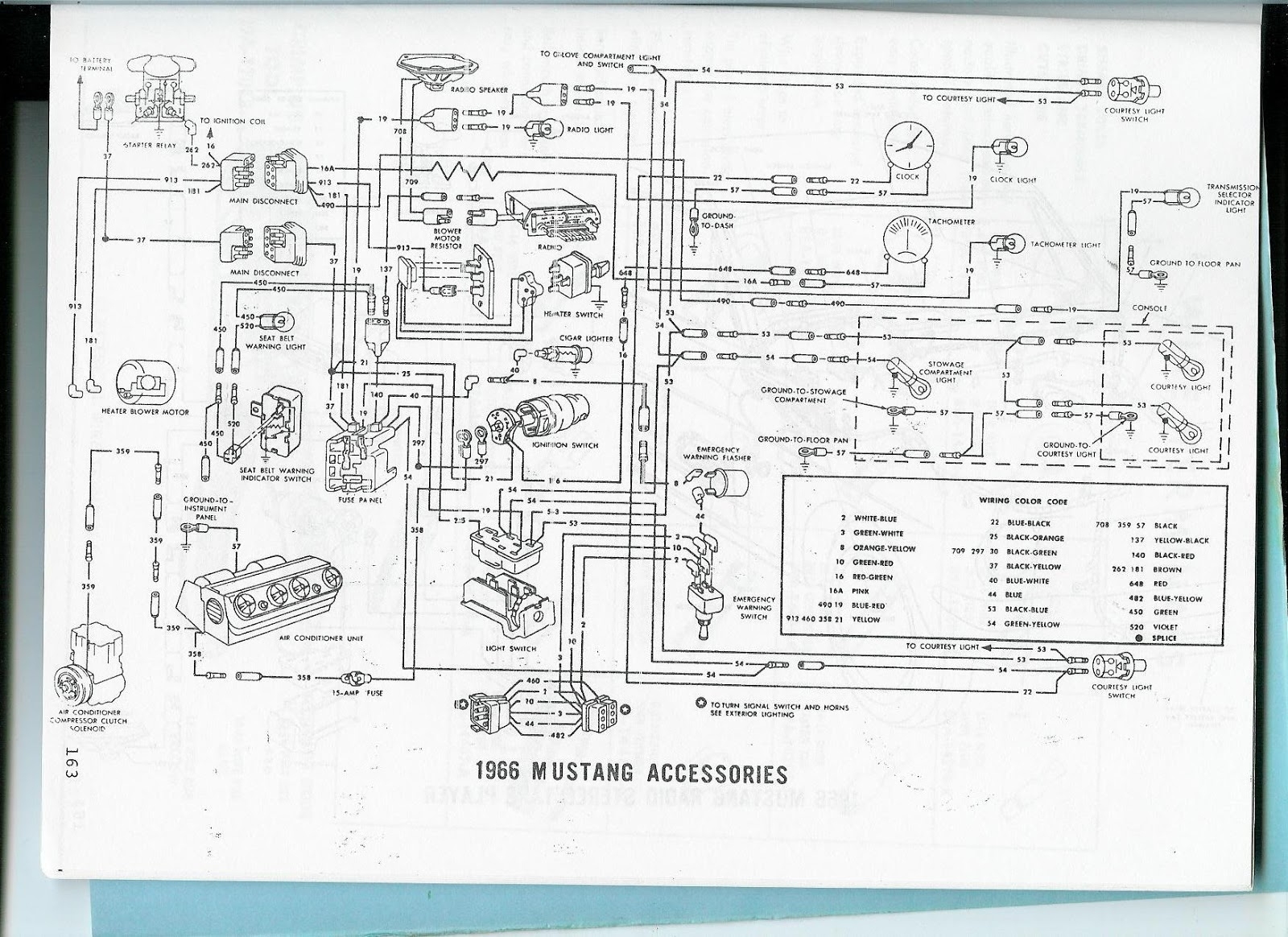 1966 Mustang Wiring Diagram Pdf