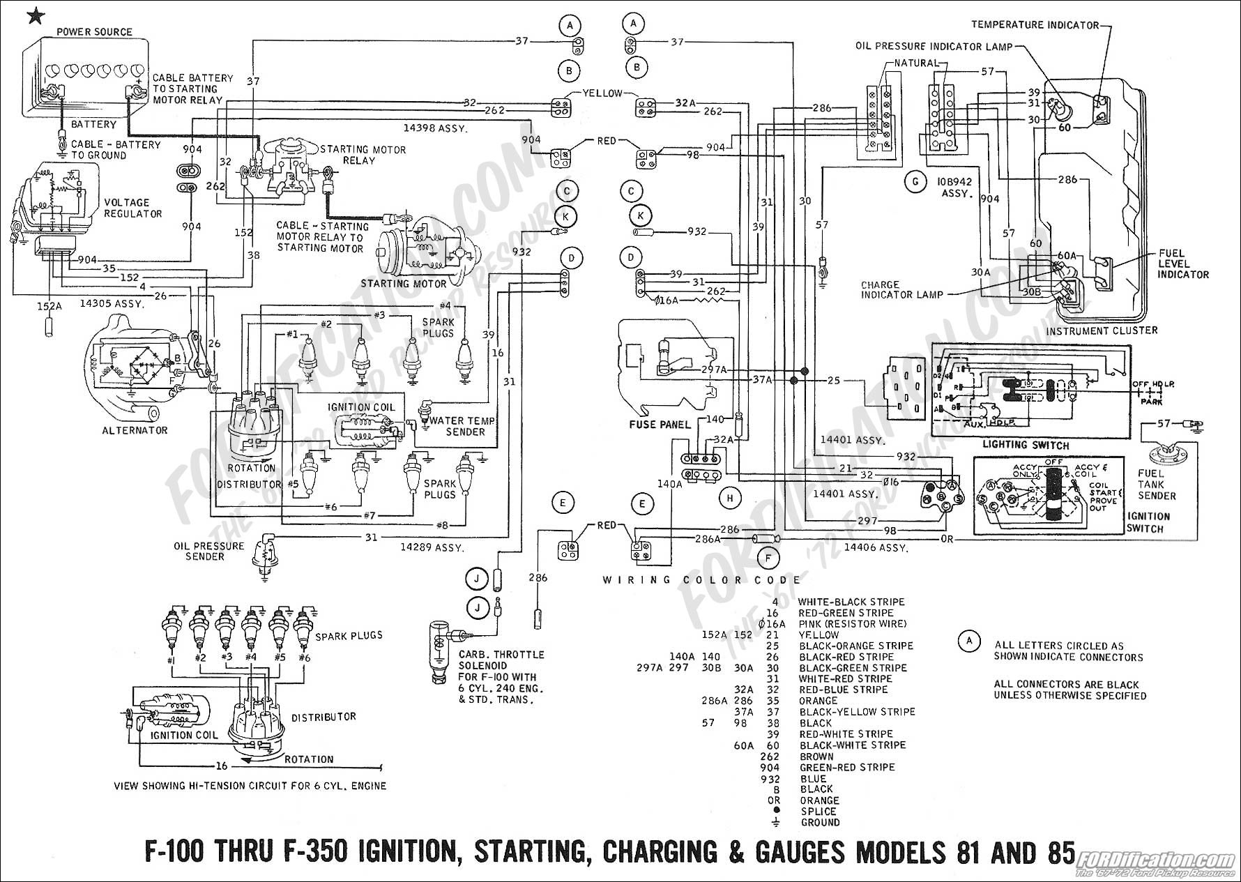 1969 Ford Mustang Ignition Wiring Diagram Wiring Diagram