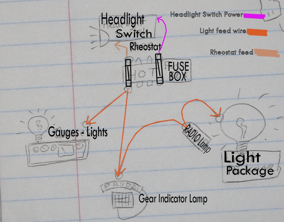 1973 Plymouth Duster Wiring Diagram
