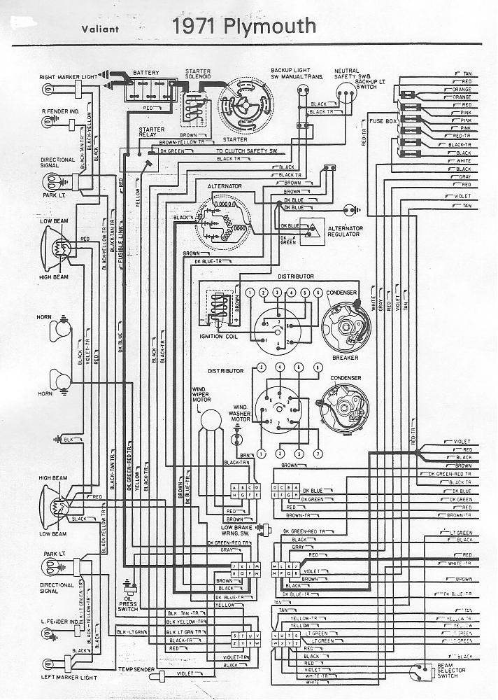 1974 Plymouth Duster Wiring Diagram