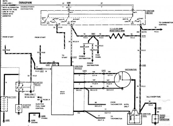 1975 Ford F 250 Ignition Wiring Diagram Car Wiring Diagram