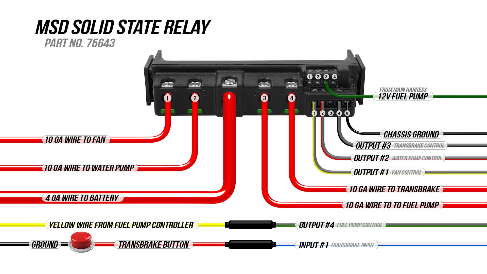 1985 Mustang Gt Wiring Diagram Wiring Diagram