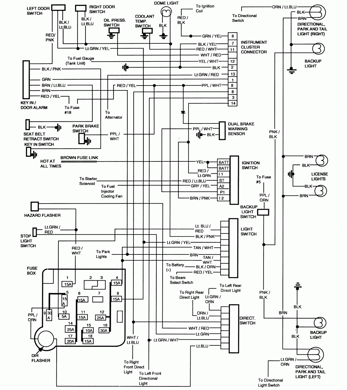 1987 Ford F150 Wiring Schematic Wiring Diagram And Schematic