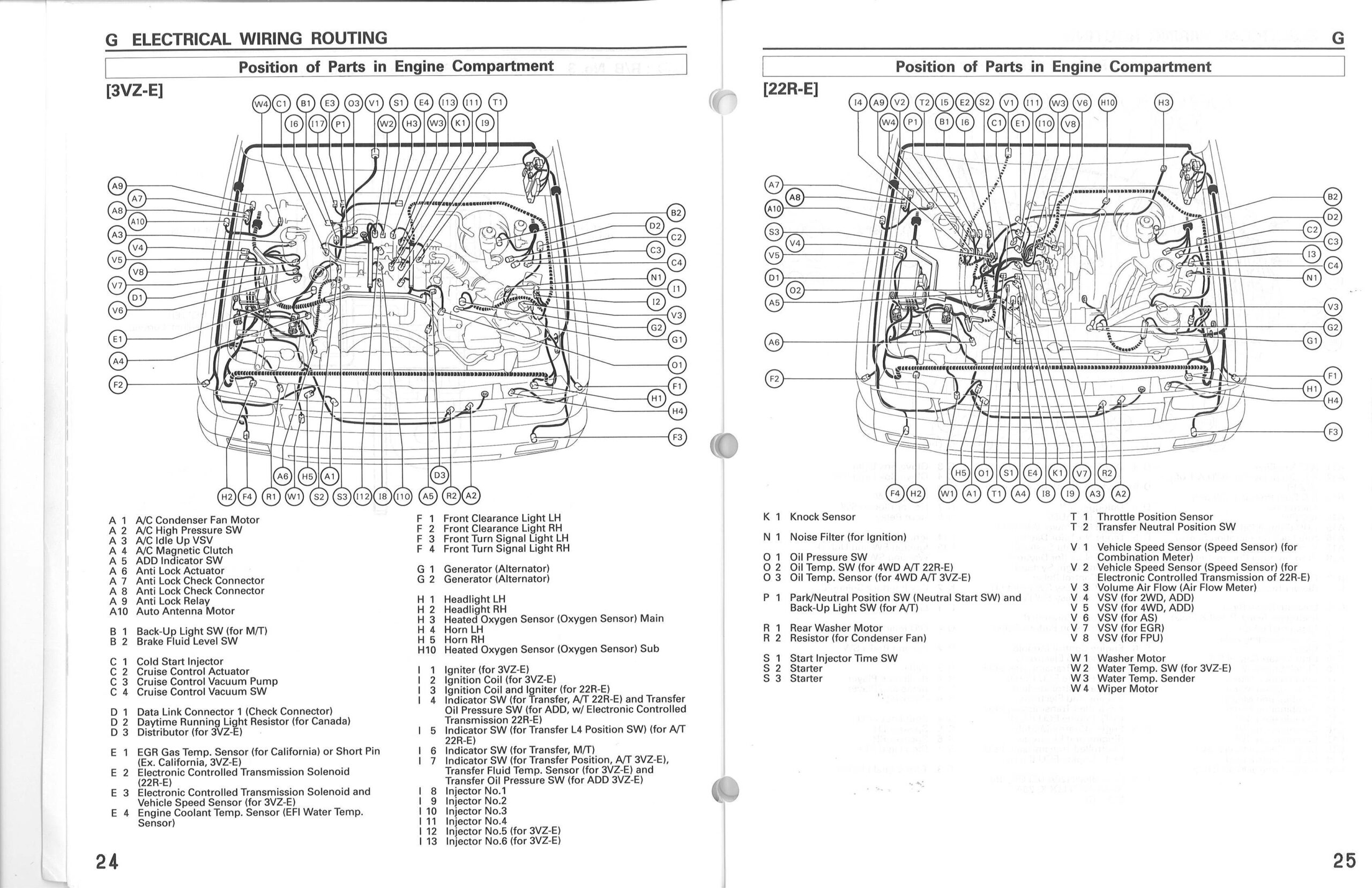1988 Toyota Pickup Wiring Schematic Wiring Diagram