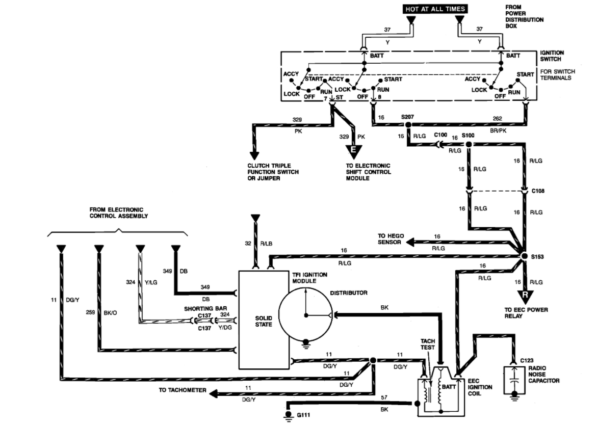 1989 Ford Bronco Alternator Wiring Diagram