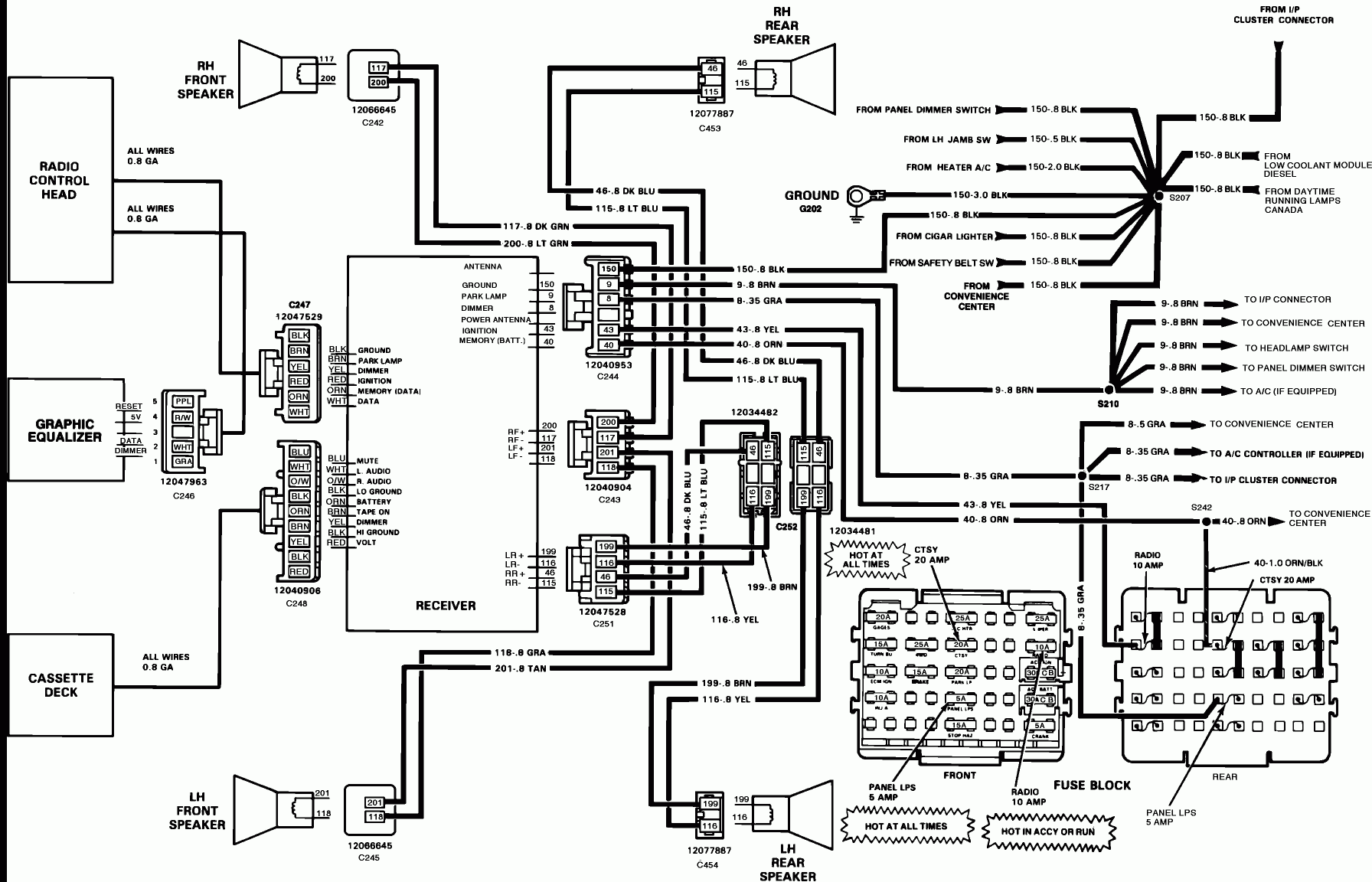 1990 Chevrolet C1500 Wiring Diagram