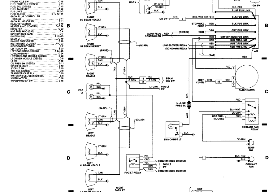 1990 Chevrolet Pickup K1500 Wiring Diagrams Schematic Wiring Diagrams