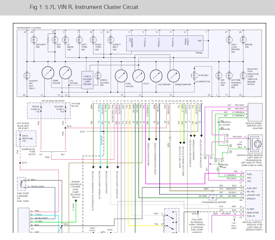 1990 Chevy Truck Instrument Cluster Wiring Diagram