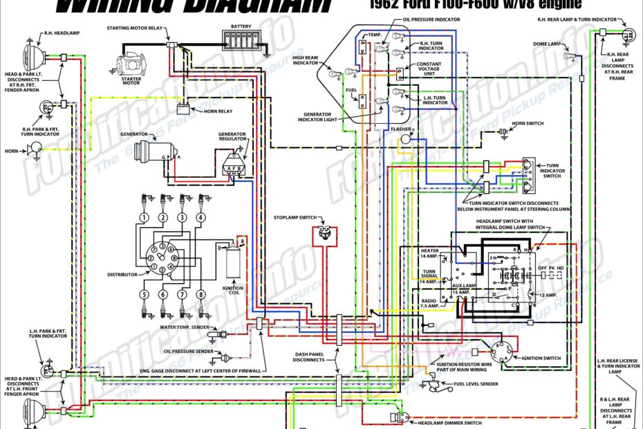 1991 Ford F150 Starter Wireing Ford Truck Electrical Wiring Diagram