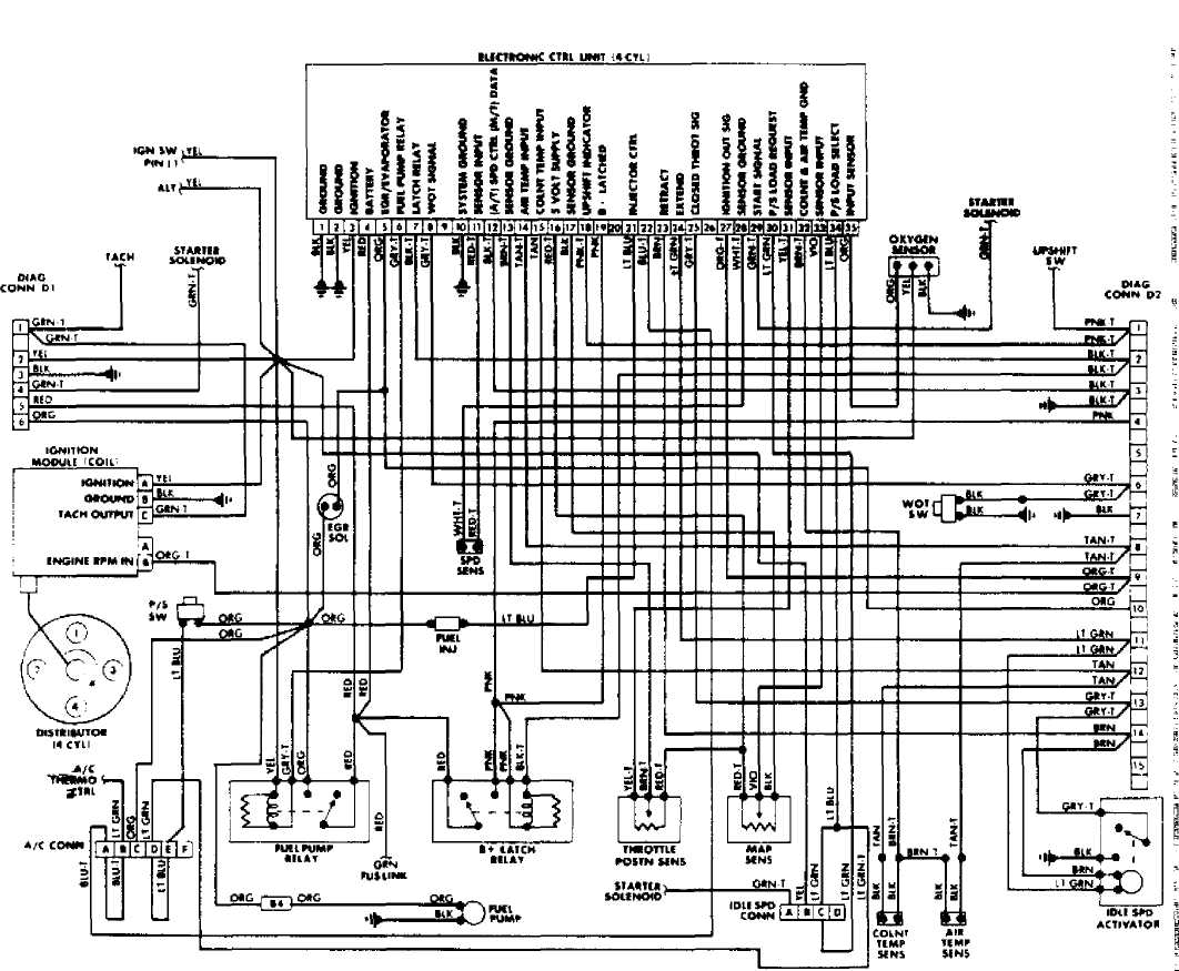 1991 Jeep Wrangler Radio Wiring Diagram