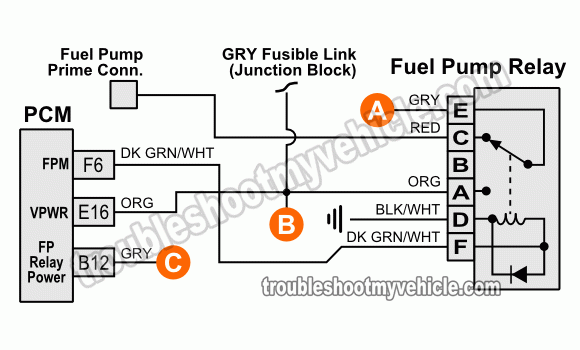 1993 Chevy Silverado 1500 Wiring Diagram Database