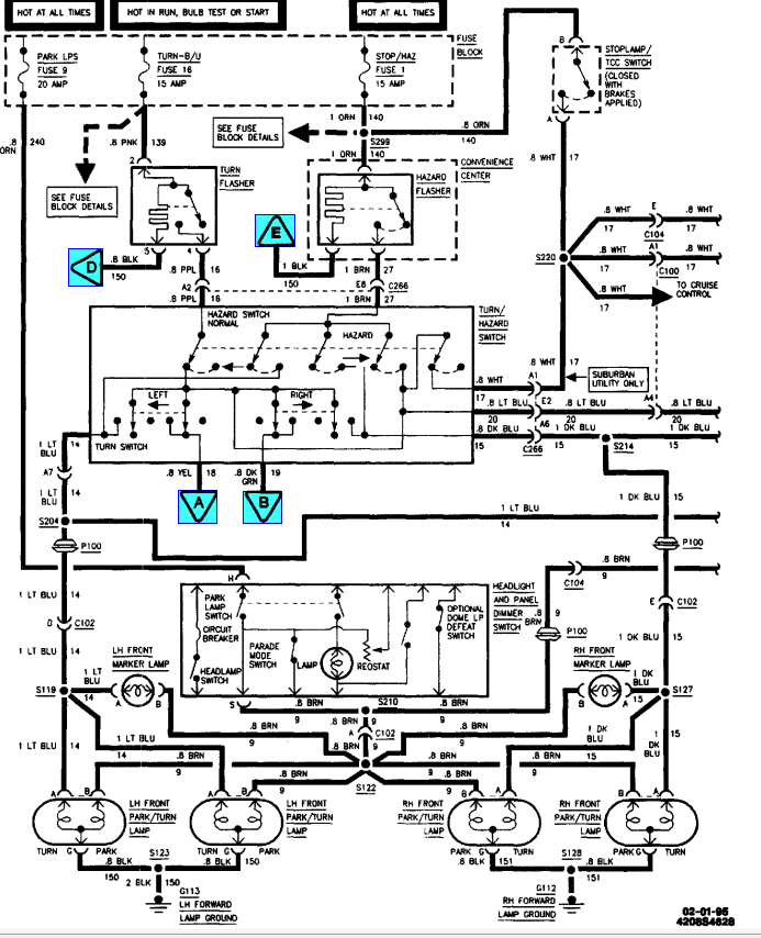 1995 Gmc Sierra 2500 Wiring Diagram Wiring Diagram