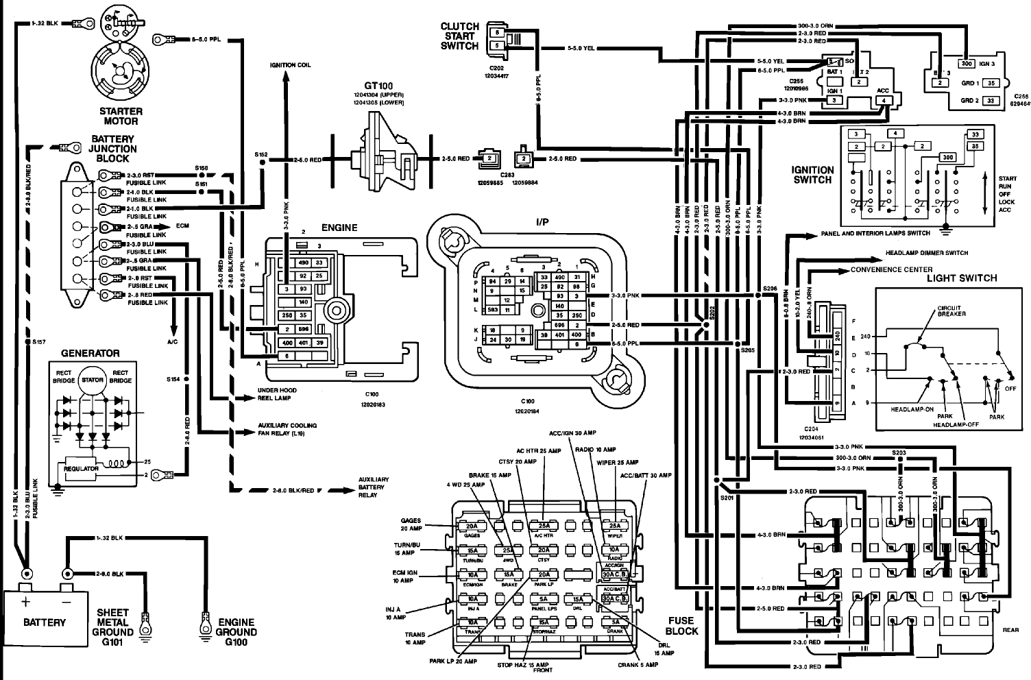1996 Gmc Sierra Wiring Diagram Chicium