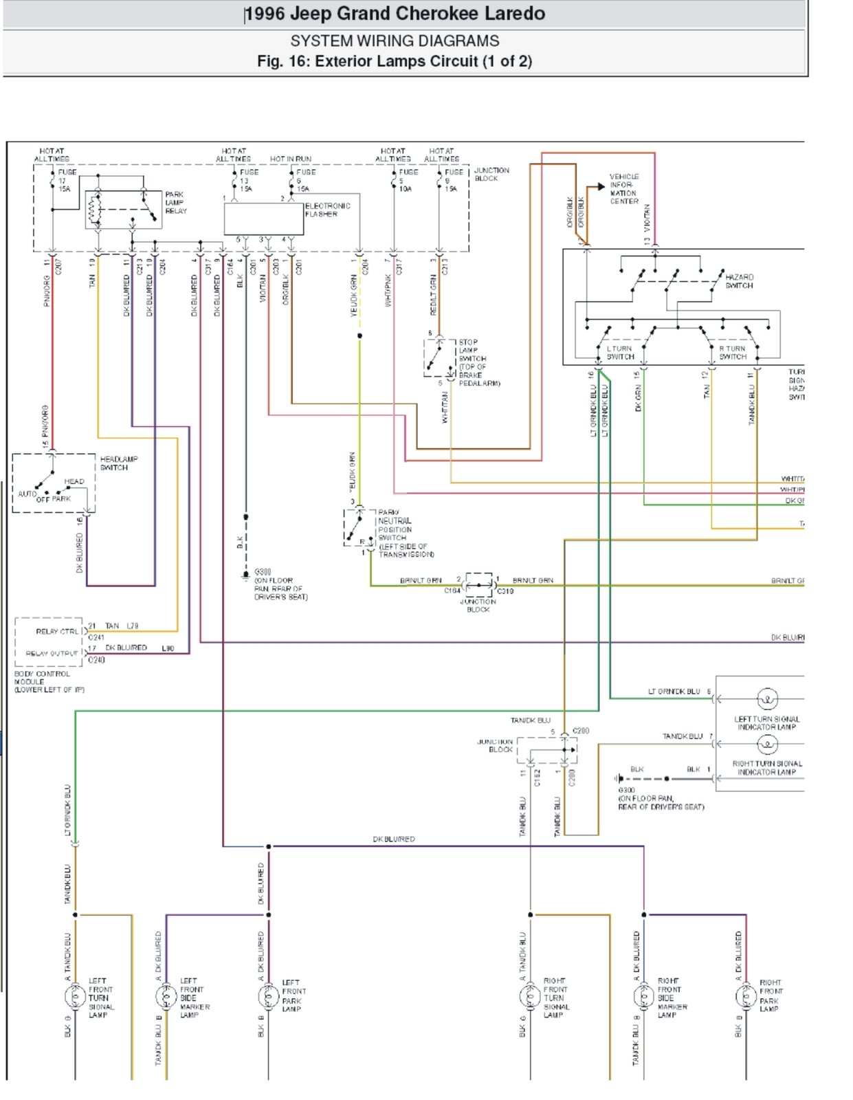 1996 Jeep Grand Cherokee Laredo SYSTEM WIRING DIAGRAMS Exterior Lamps 