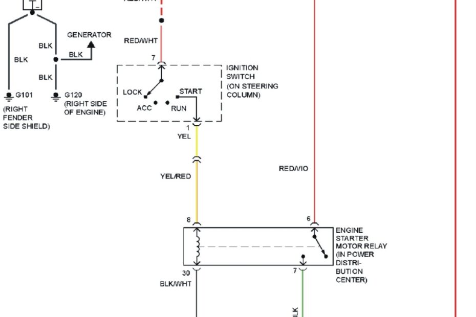1996 Jeep Wiring Diagram