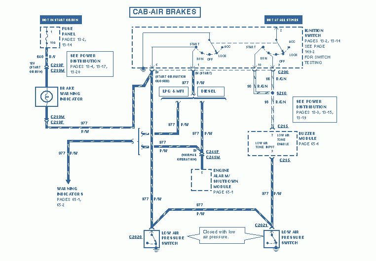 1998 Ford F800 Wiring Diagram Circuit Schematic Learn