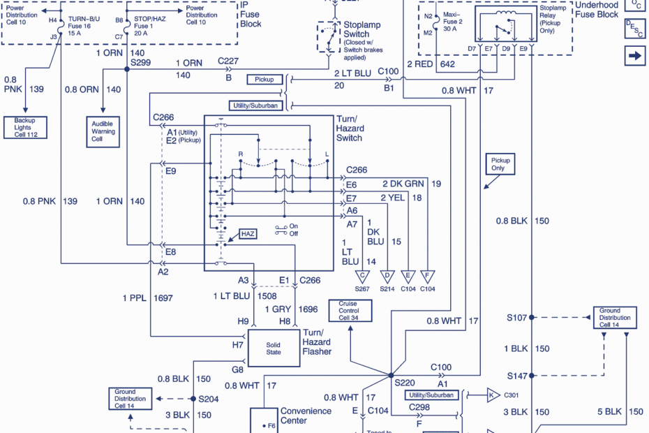 1999 Chevrolet Chevy Wiring Diagram Diagram For Reference