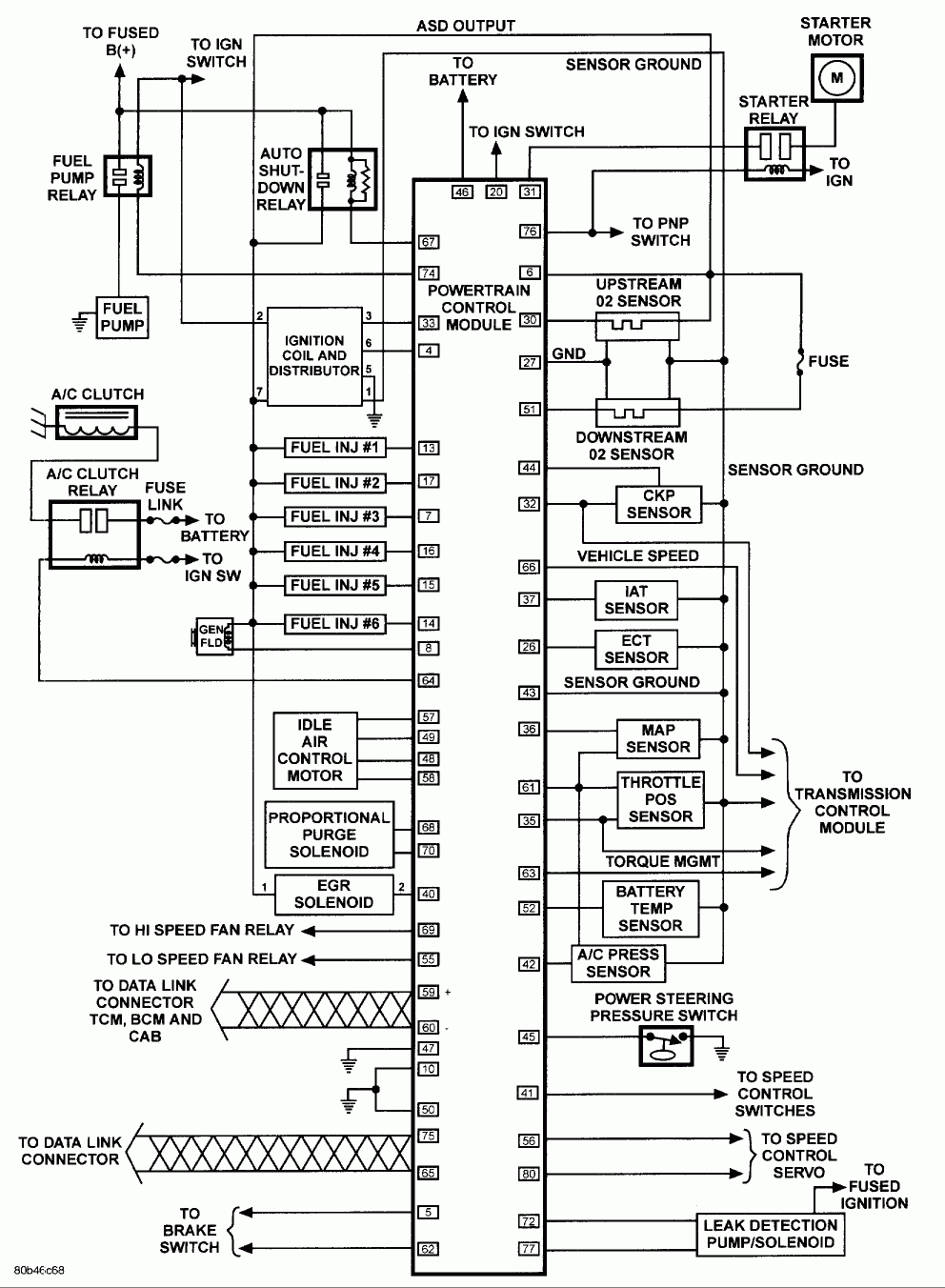 1999 Chrysler Sebring Convertible Wiring Diagram